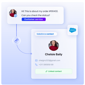 link-contacts
