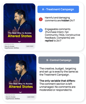 mindvalley-case-study-method