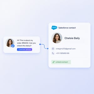 salesforce-contact-routing
